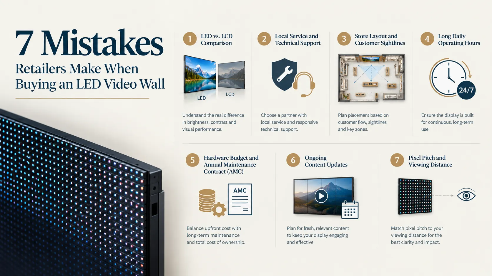 Mistakes made while planning retail LED video wall are listed in an infographic manner. LED video wall installed and serviced by Vivid LED System.