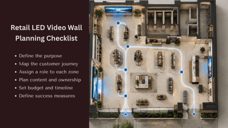 How to Plan an LED Video Wall for a Retail Store